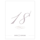 Classic Script Table Numbers Numbers 1-12