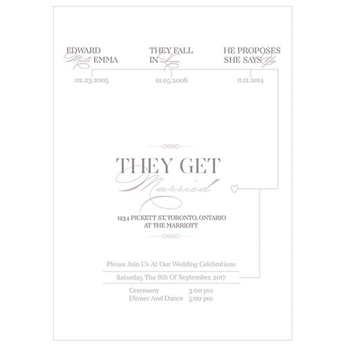 Classic Script Timeline Invitation